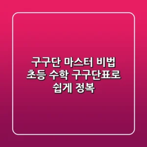 구구단 마스터 비법: 초등 수학, 구구단표로 쉽게 정복!