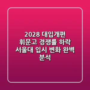2028 대입개편, 휘문고 경쟁률 하락? 서울대 입시 변화 완벽 분석