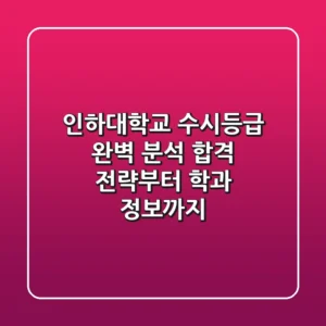인하대학교 수시등급 완벽 분석: 합격 전략부터 학과 정보까지!
