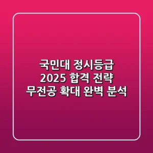 국민대 정시등급 2025: 합격 전략, 무전공 확대 완벽 분석