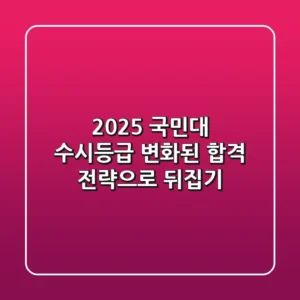 2025 국민대 수시등급, 변화된 합격 전략으로 뒤집기!