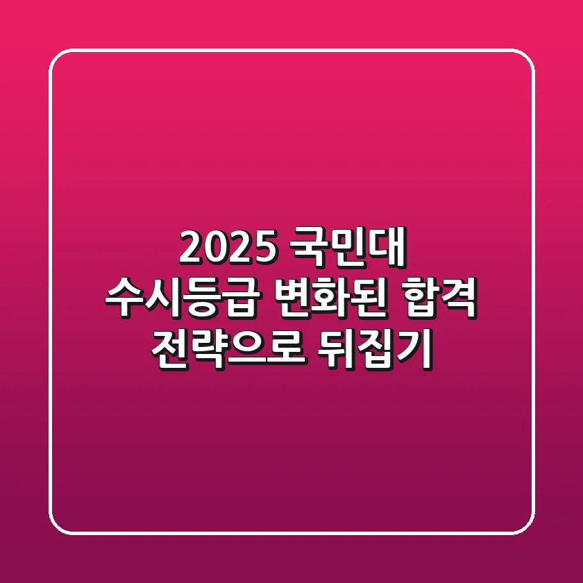 2025 국민대 수시등급, 변화된 합격 전략으로 뒤집기!