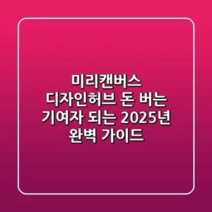 미리캔버스 디자인허브, 돈 버는 기여자 되는 2025년 완벽 가이드