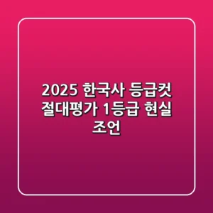 2025 한국사 등급컷, 절대평가 1등급 현실 조언