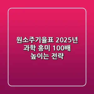원소주기율표, 2025년 과학 흥미 100배 높이는 전략
