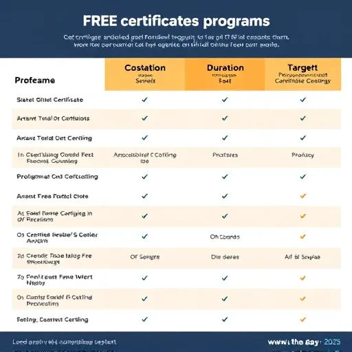 지자체 및 민간 교육나눔지원, 실제 활용 사례와 주의점