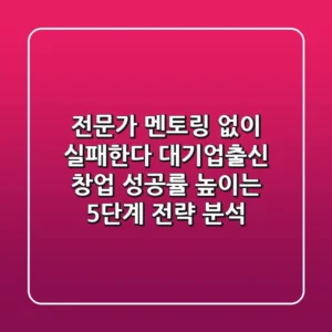 "전문가 멘토링 없이 실패한다", 대기업출신 창업 성공률 높이는 5단계 전략 분석