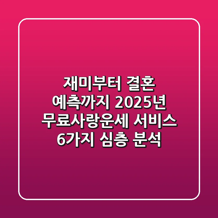 "재미부터 결혼 예측까지", 2025년 무료사랑운세 서비스 6가지 심층 분석