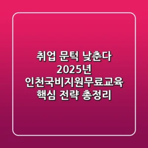 "취업 문턱 낮춘다", 2025년 인천국비지원무료교육 핵심 전략 총정리