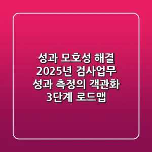 "성과 모호성 해결?", 2025년 검사업무 성과 측정의 객관화 3단계 로드맵