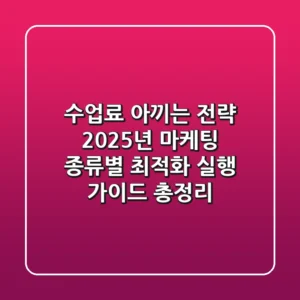 "수업료 아끼는 전략", 2025년 마케팅 종류별 최적화 실행 가이드 총정리