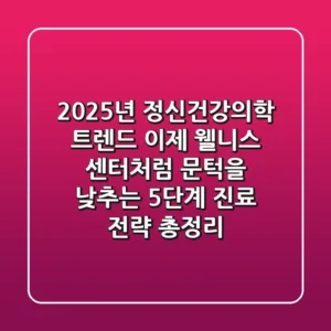 "2025년 정신건강의학 트렌드", 이제 '웰니스 센터'처럼 문턱을 낮추는 5단계 진료 전략 총정리