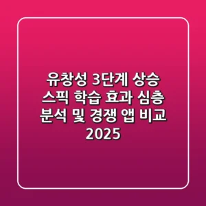 "유창성 3단계 상승?", 스픽 학습 효과 심층 분석 및 경쟁 앱 비교 2025