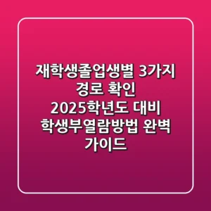 "재학생·졸업생별 3가지 경로 확인", 2025학년도 대비 학생부열람방법 완벽 가이드